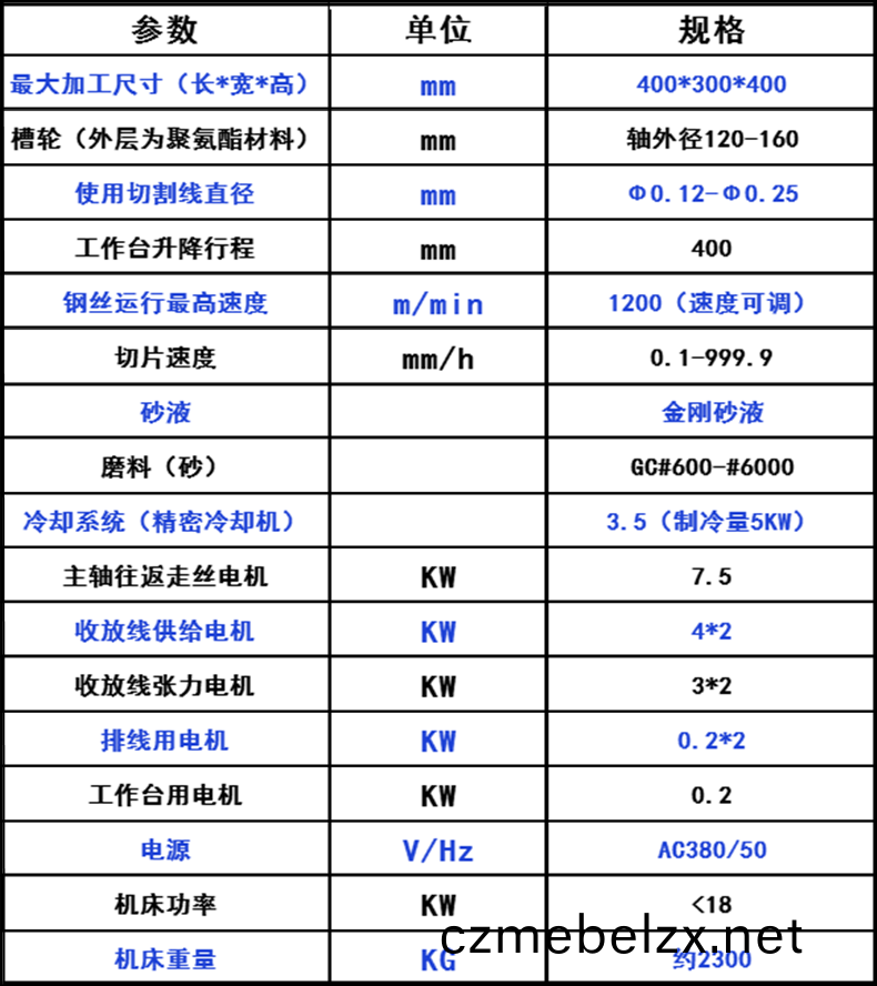 微(wei)信圖片_20220803154703