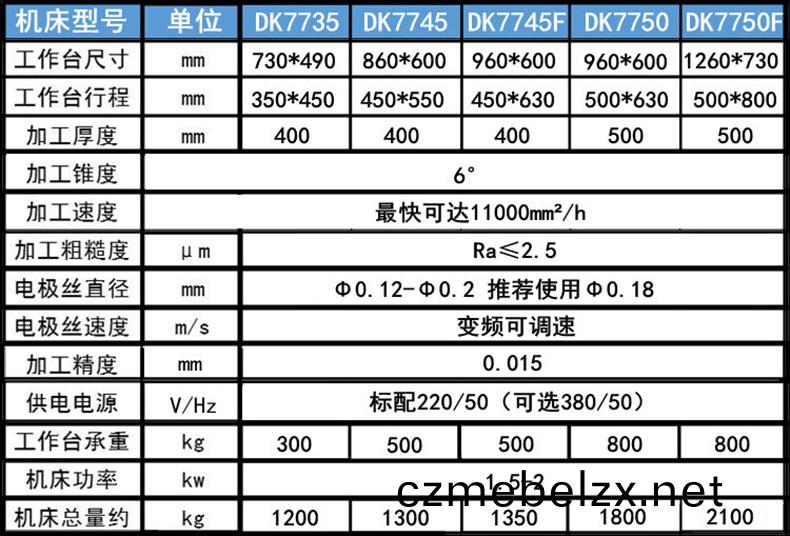 1659506595800827